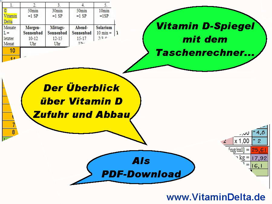 VitaminDelta.de__SonnenVitamin.de