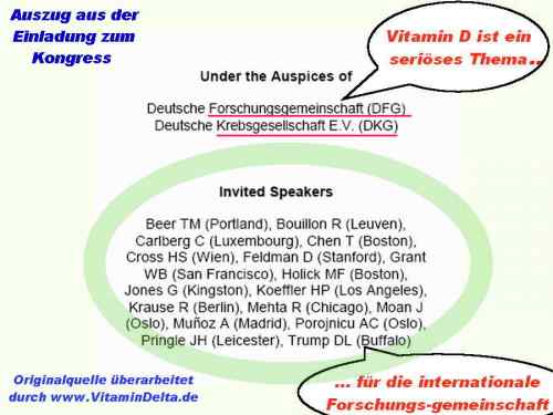 Vitamin D-Konferenz Krefeld 2008