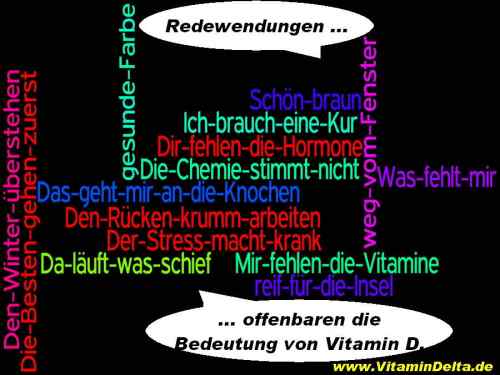 Redewendungen-VitaminD-Sprache