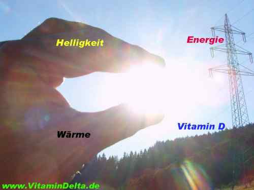 VitaminD-Probleme-Sonne-Helligkeit-Waerme-Energie